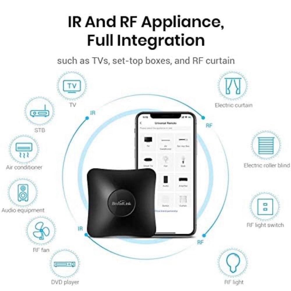 Black IR and RF Appliance Controller